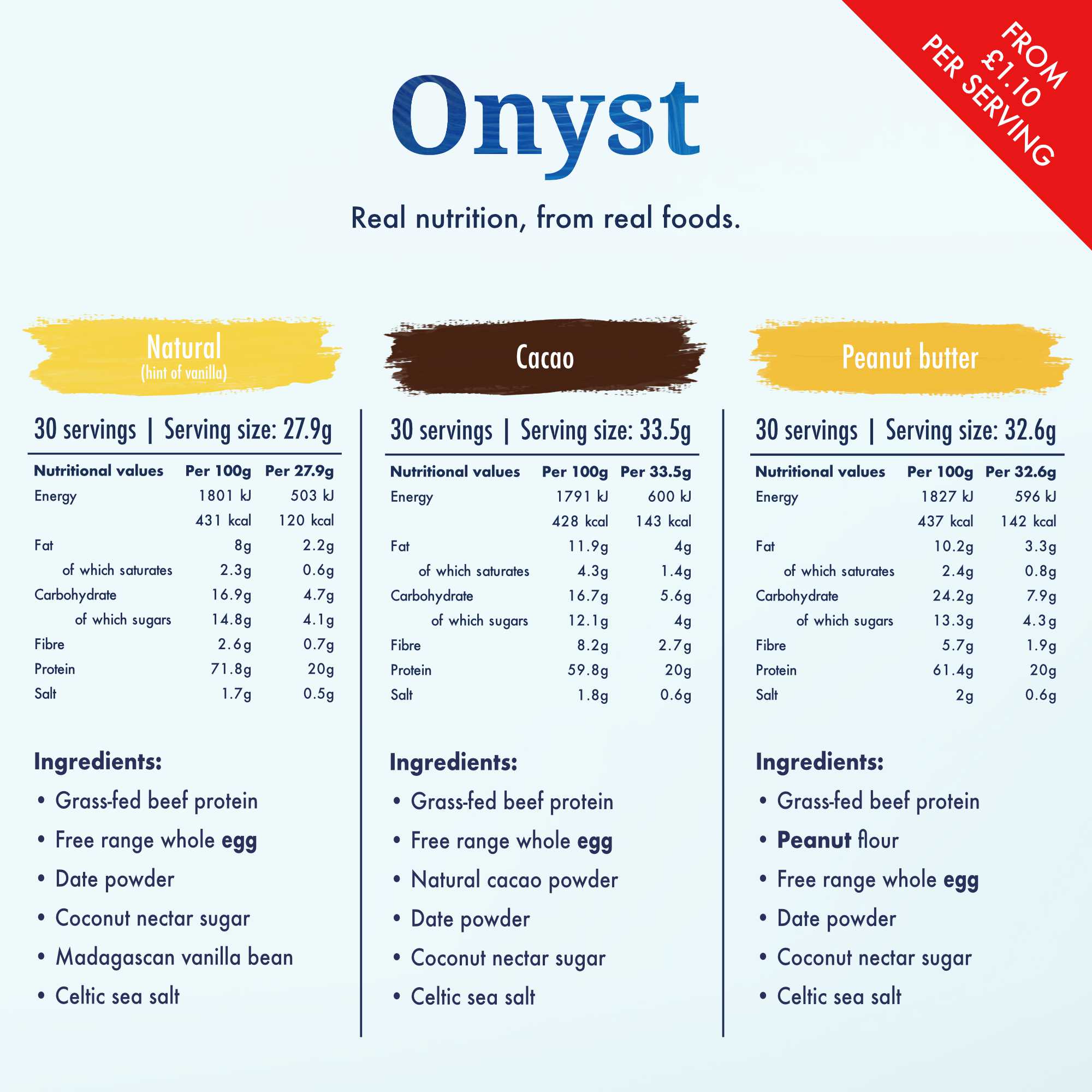 Onyst Whole Food Protein Powder