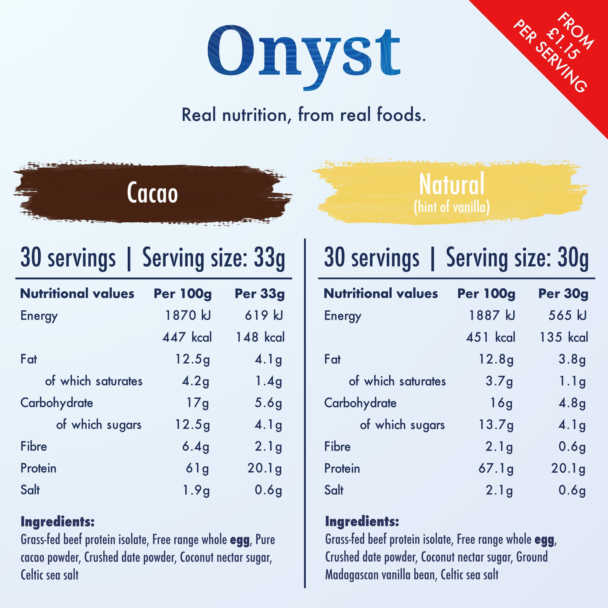 Onyst Whole Food Protein Powder